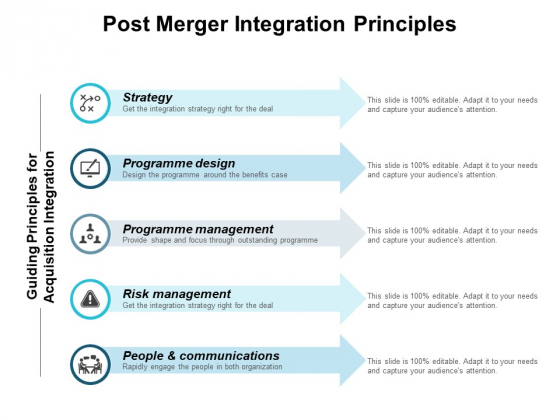 Post Merger Integration Principles Ppt PowerPoint Presentation Styles Structure Post Merger Integration Principles Ppt PowerPoint Presentation Styles Structure