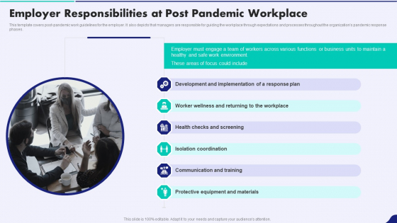 Post Pandemic Corporate Playbook Employer Responsibilities At Post Pandemic Workplace Portrait PDF