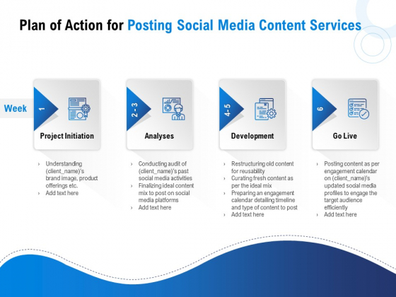 Posting Social Media Content Plan Of Action For Posting Social Media Content Services Download PDF