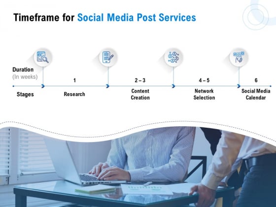Posting Social Media Content Timeframe For Social Media Post Services Background PDF Posting Social Media Content Timeframe For Social Media Post Services Background PDF