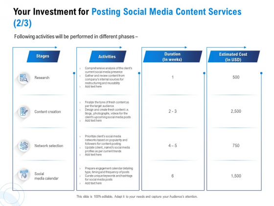 Posting Social Media Content Your Investment For Posting Social Media Content Services Content Infographics PDF Posting Social Media Content Your Investment For Posting Social Media Content Services Content Infographics PDF