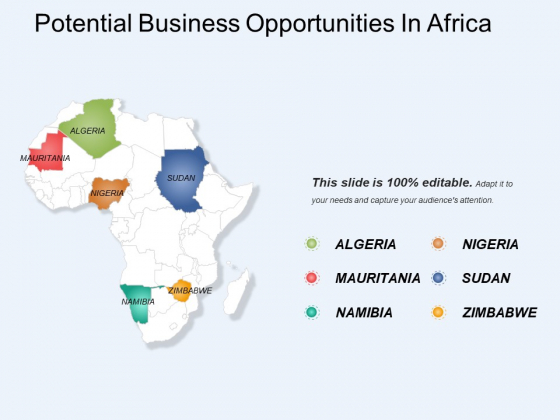 Potential Business Opportunities In Africa Ppt PowerPoint Presentation Model Images