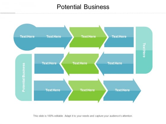 Potential Business Ppt PowerPoint Presentation Portfolio Display Cpb Potential Business Ppt PowerPoint Presentation Portfolio Display Cpb