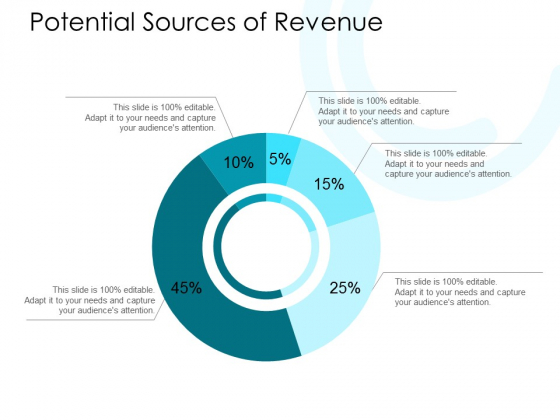 Potential Sources Of Revenue Ppt PowerPoint Presentation Inspiration Diagrams Potential Sources Of Revenue Ppt PowerPoint Presentation Inspiration Diagrams