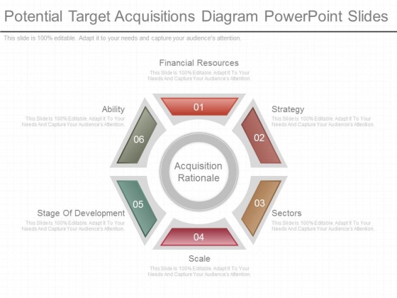 Potential Target Acquisitions Diagram Powerpoint Slides