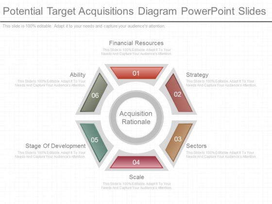 Potential Target Acquisitions Diagram Powerpoint Slides Potential Target Acquisitions Diagram Powerpoint Slides
