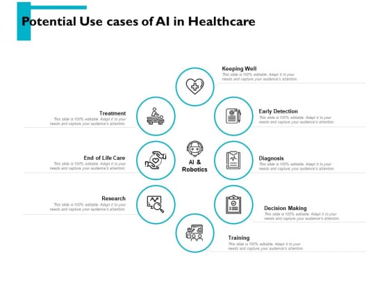 Potential Use Cases Of Ai In Healthcare Ppt PowerPoint Presentation Model Slide Download Potential Use Cases Of Ai In Healthcare Ppt PowerPoint Presentation Model Slide Download
