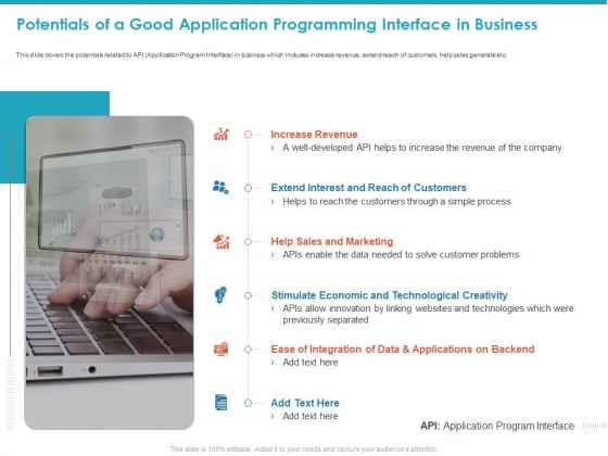 Potentials Of A Good Application Programming Interface In Business Brochure PDF Potentials Of A Good Application Programming Interface In Business Brochure PDF