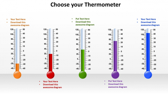 PowerPoint Layouts Sales Choose Your Thermometer Ppt Slide