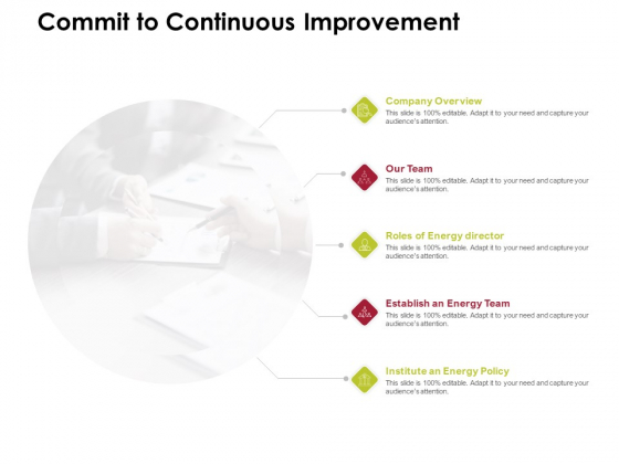 Power Management System And Technology Commit To Continuous Improvement Slides PDF Power Management System And Technology Commit To Continuous Improvement Slides PDF