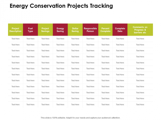 Power Management System And Technology Energy Conservation Projects Tracking Ppt PowerPoint Presentation Infographic Template Display PDF Power Management System And Technology Energy Conservation Projects Tracking Ppt PowerPoint Presentation Infographic Template Display PDF