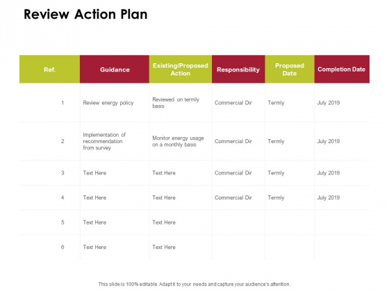 Power Management System And Technology Review Action Plan Ppt PowerPoint Presentation Inspiration Summary PDF Power Management System And Technology Review Action Plan Ppt PowerPoint Presentation Inspiration Summary PDF