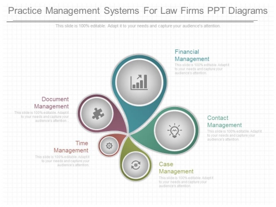 Practice Management Systems For Law Firms Ppt Diagrams Practice Management Systems For Law Firms Ppt Diagrams