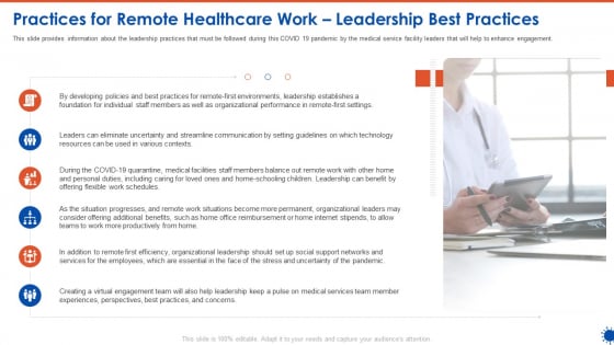 Practices For Remote Healthcare Work Leadership Best Practices Pictures PDF Practices For Remote Healthcare Work Leadership Best Practices Pictures PDF