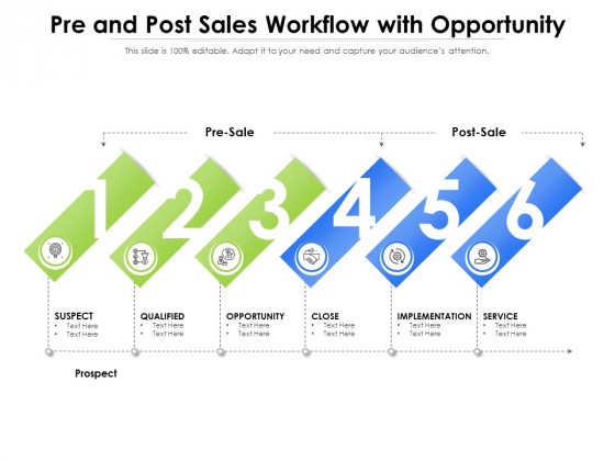 Pre And Post Sales Workflow With Opportunity Ppt PowerPoint Presentation Layouts Inspiration PDF Pre And Post Sales Workflow With Opportunity Ppt PowerPoint Presentation Layouts Inspiration PDF