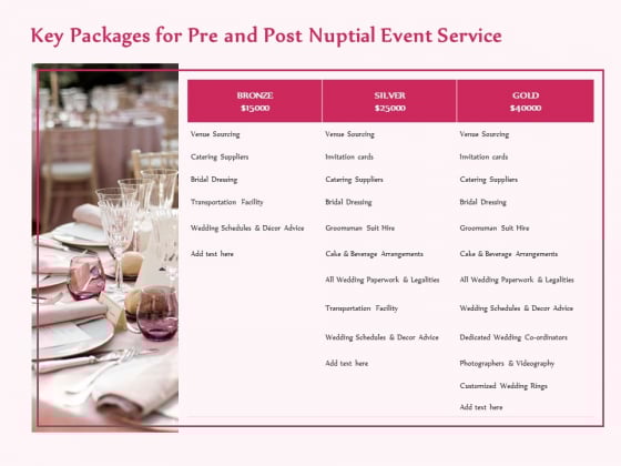 Pre Postnuptial Key Packages For Pre And Post Nuptial Event Service Ppt Show Layout PDF Pre Postnuptial Key Packages For Pre And Post Nuptial Event Service Ppt Show Layout PDF