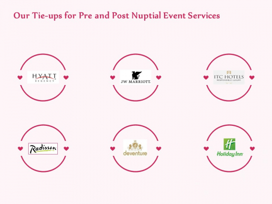 Pre Postnuptial Our Tie Ups For Pre And Post Nuptial Event Services Ppt Portfolio Examples PDF Pre Postnuptial Our Tie Ups For Pre And Post Nuptial Event Services Ppt Portfolio Examples PDF