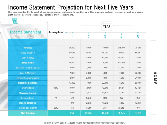 Pre Seed Funding Pitch Deck Income Statement Projection For Next Five Years Professional PDF Pre Seed Funding Pitch Deck Income Statement Projection For Next Five Years Professional PDF