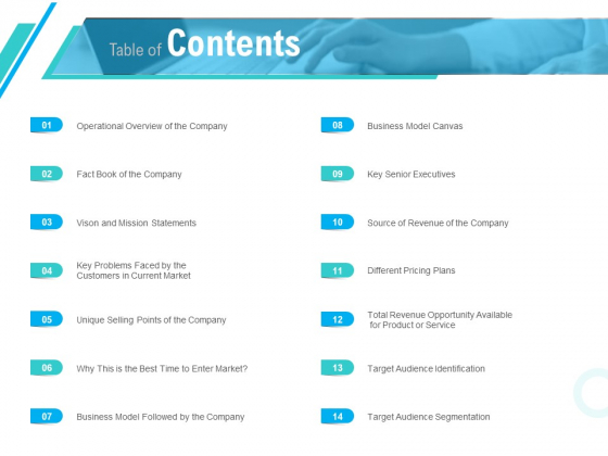 Pre Seed Funding Pitch Deck Table Of Contents Business Ppt Outline Microsoft PDF Pre Seed Funding Pitch Deck Table Of Contents Business Ppt Outline Microsoft PDF