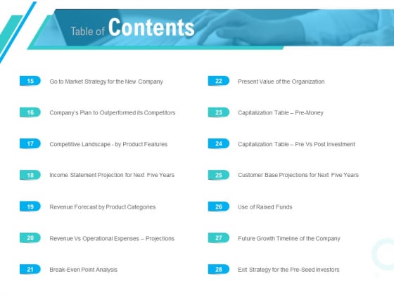Pre Seed Funding Pitch Deck Table Of Contents Categories Ppt File Design Templates PDF Pre Seed Funding Pitch Deck Table Of Contents Categories Ppt File Design Templates PDF