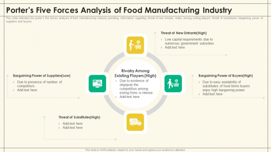 Precooked Food Industry Analysis Porters Five Forces Analysis Of Food Manufacturing Industry Precooked Food Industry Analysis Ideas PDF Precooked Food Industry Analysis Porters Five Forces Analysis Of Food Manufacturing Industry Precooked Food Industry Analysis Ideas PDF
