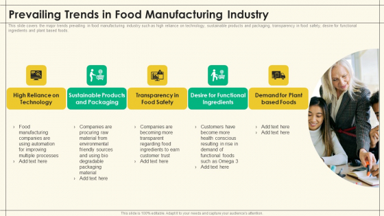 Precooked Food Industry Analysis Prevailing Trends In Food Manufacturing Industry Precooked Food Industry Analysis Themes PDF