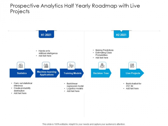 Predictive Analytics Half Yearly Roadmap With Live Projects Diagrams