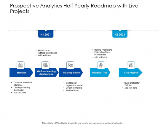 Predictive Analytics Half Yearly Roadmap With Live Projects Diagrams Predictive Analytics Half Yearly Roadmap With Live Projects Diagrams