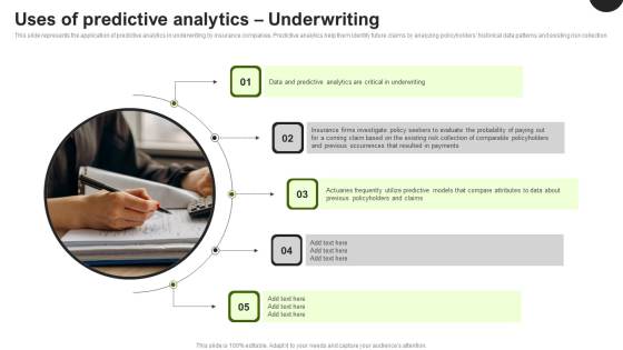 Predictive Analytics In The Age Of Big Data Uses Of Predictive Analytics Underwriting Sample PDF