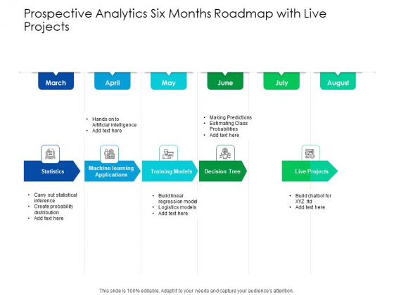 Predictive Analytics Six Months Roadmap With Live Projects Professional