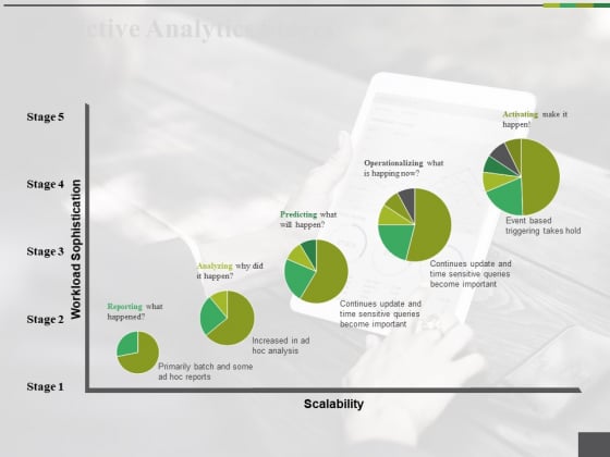 Predictive Analytics Stages Ppt PowerPoint Presentation Layouts Show Predictive Analytics Stages Ppt PowerPoint Presentation Layouts Show