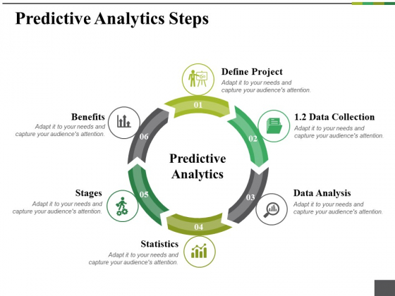 Predictive Analytics Steps Ppt PowerPoint Presentation Portfolio Template Predictive Analytics Steps Ppt PowerPoint Presentation Portfolio Template