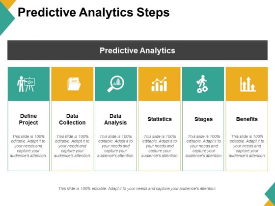Predictive Analytics Steps Ppt PowerPoint Presentation Styles Guidelines