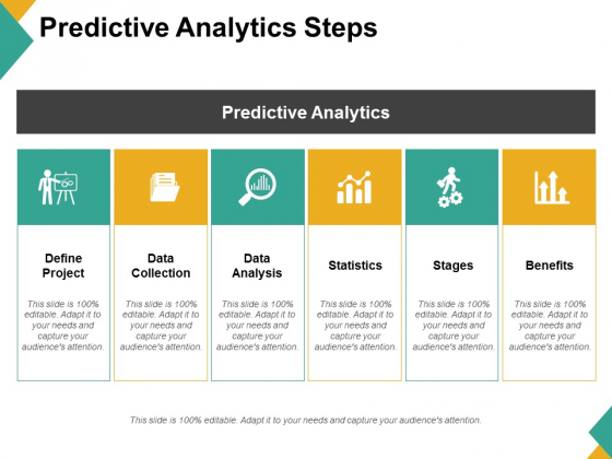 Predictive Analytics Steps Ppt PowerPoint Presentation Styles Guidelines Predictive Analytics Steps Ppt PowerPoint Presentation Styles Guidelines