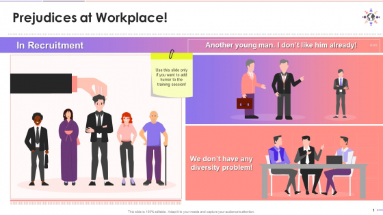 Prejudice And Discrimination Memes For D And Training Training Ppt