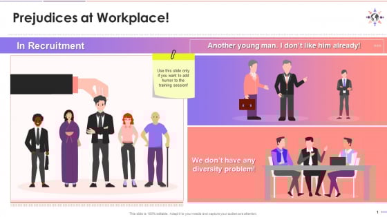 Prejudice And Discrimination Memes For D And Training Training Ppt Prejudice And Discrimination Memes For D And Training Training Ppt