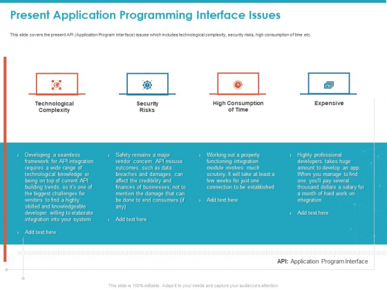 Present Application Programming Interface Issues Ppt Inspiration PDF Present Application Programming Interface Issues Ppt Inspiration PDF