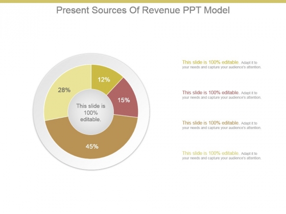 Present Sources Of Revenue Ppt Model