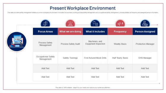 Present Workplace Environment Inspiration PDF
