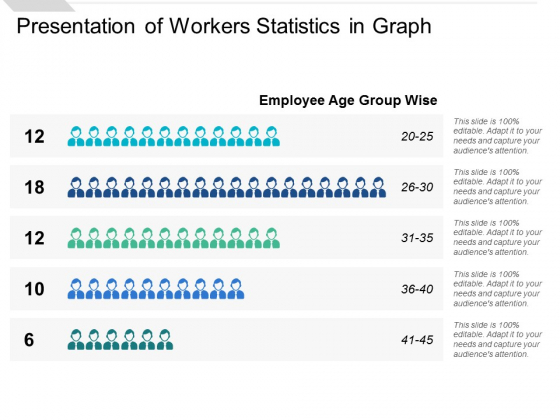 Presentation Of Workers Statistics In Graph Ppt PowerPoint Presentation Visual Aids Presentation Of Workers Statistics In Graph Ppt PowerPoint Presentation Visual Aids