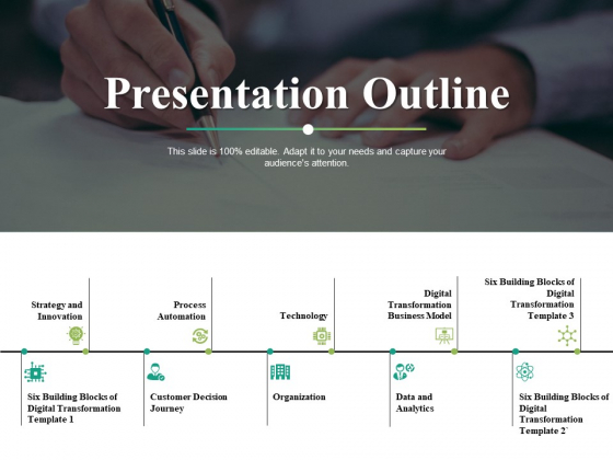 Presentation Outline Ppt PowerPoint Presentation Professional Background Images Presentation Outline Ppt PowerPoint Presentation Professional Background Images