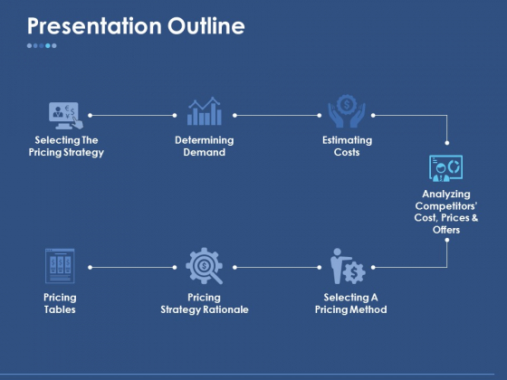 Presentation Outline Ppt PowerPoint Presentation Professional Example