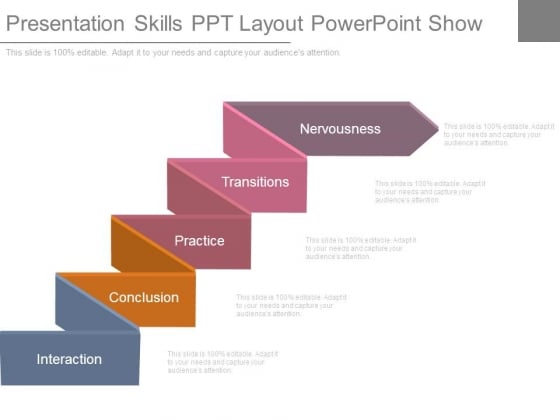 Presentation Skills Ppt Layout Powerpoint Show Presentation Skills Ppt Layout Powerpoint Show