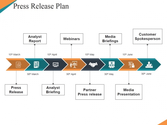 press release plan ppt