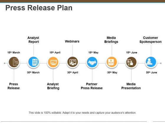Press Release Plan Ppt Powerpoint Presentation Styles Designs Download Press Release Plan Ppt Powerpoint Presentation Styles Designs Download