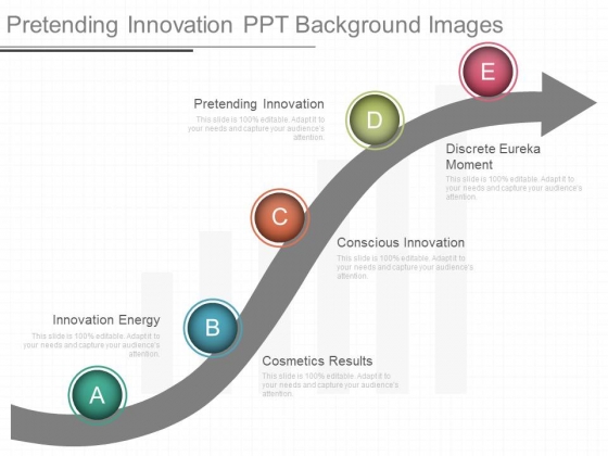 Pretending Innovation Ppt Background Images Pretending Innovation Ppt Background Images