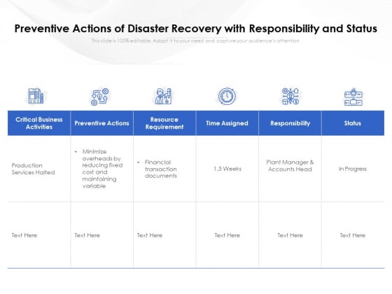Preventive Actions Of Disaster Recovery With Responsibility And Status Ppt PowerPoint Presentation File Elements PDF Preventive Actions Of Disaster Recovery With Responsibility And Status Ppt PowerPoint Presentation File Elements PDF