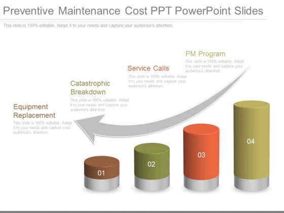 Preventive Maintenance Cost Ppt Powerpoint Slides Preventive Maintenance Cost Ppt Powerpoint Slides