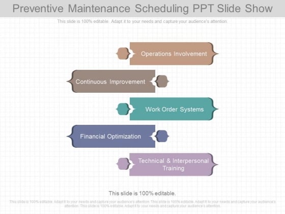 Preventive Maintenance Scheduling Ppt Slide Show Preventive Maintenance Scheduling Ppt Slide Show