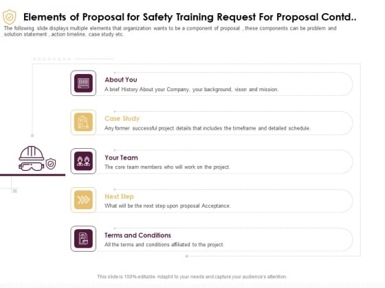 Preventive Measures Workplace Elements Of Proposal For Safety Training Request For Proposal Contd Portrait PDF Preventive Measures Workplace Elements Of Proposal For Safety Training Request For Proposal Contd Portrait PDF